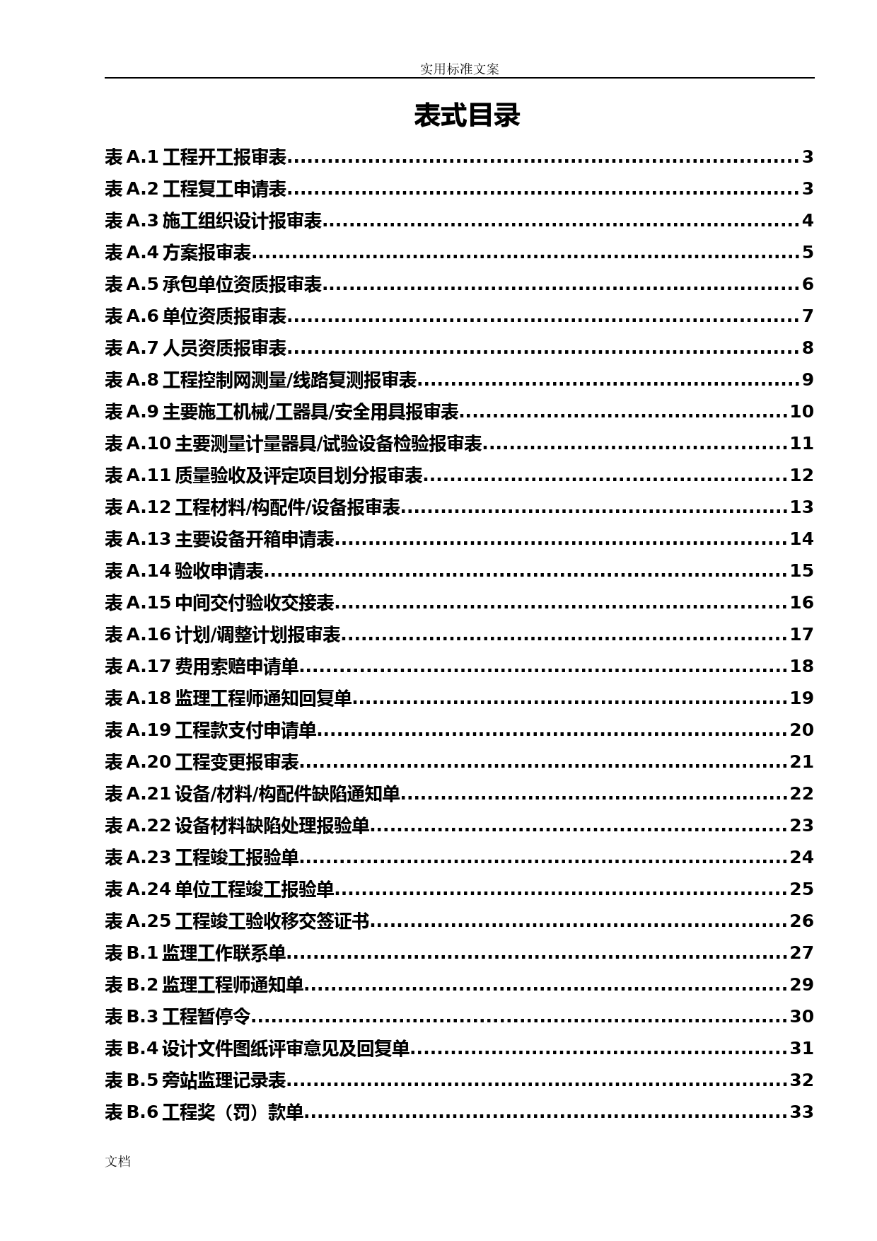 各种开工报告材料表格..