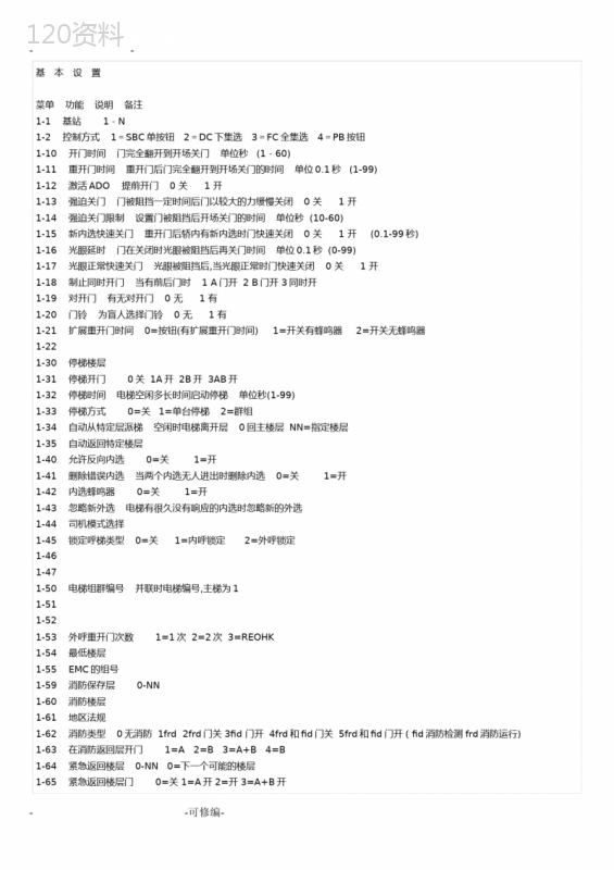 通力电梯基本设置及故障代码