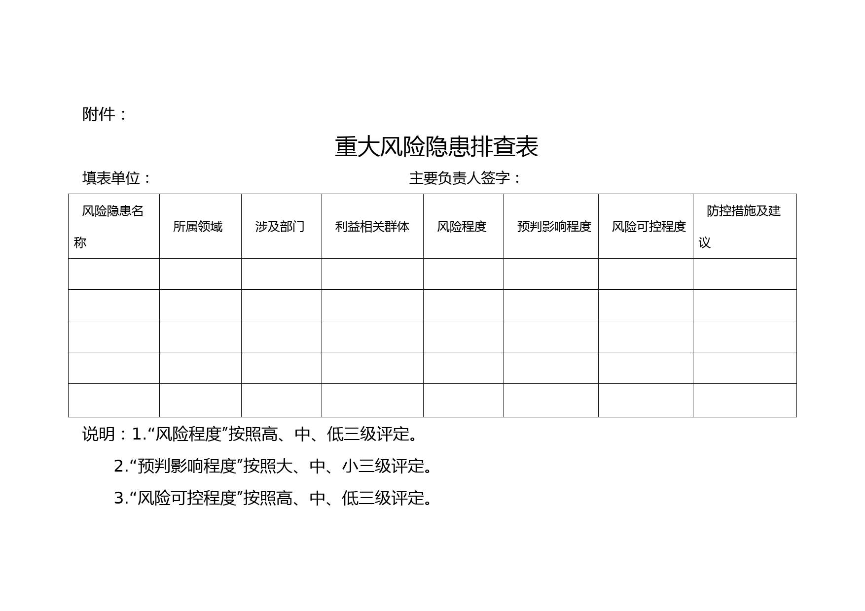 重大风险隐患排查表