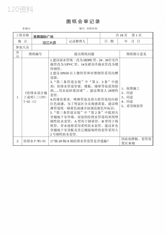 图-纸-会-审-记-录(给排水)