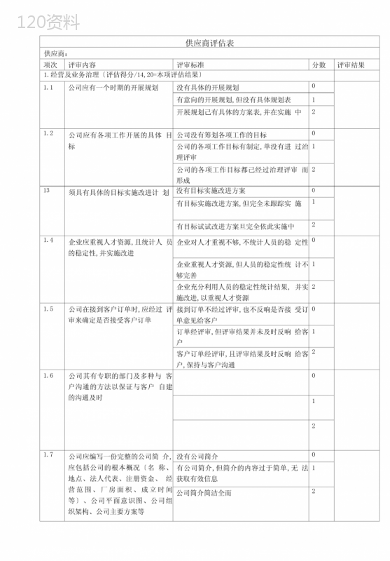 完整版供应商评价表详细版