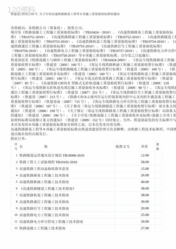 铁建设[2010]240号-关于印发高速铁路路基工程等9项施工质量验收标准的通知