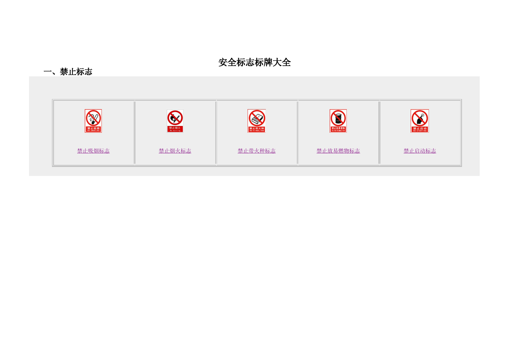 安全标志标牌大全