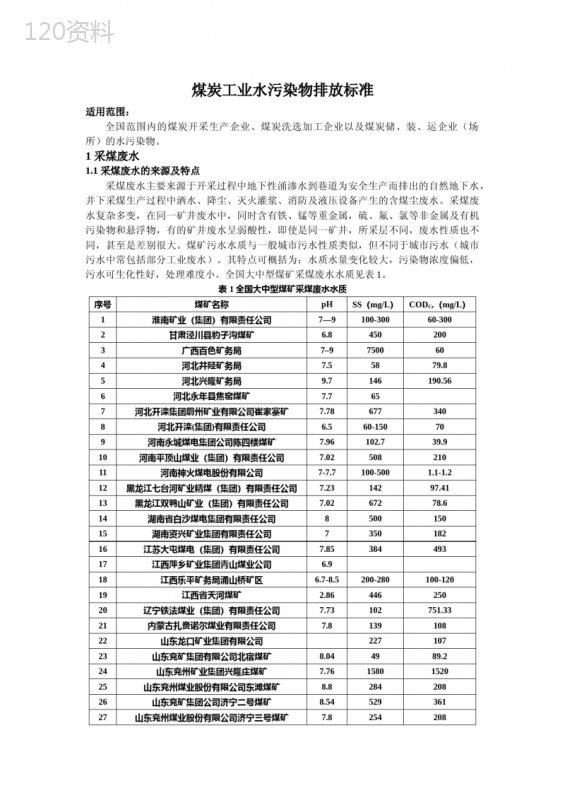 煤炭工业水污染物特点及排放标准