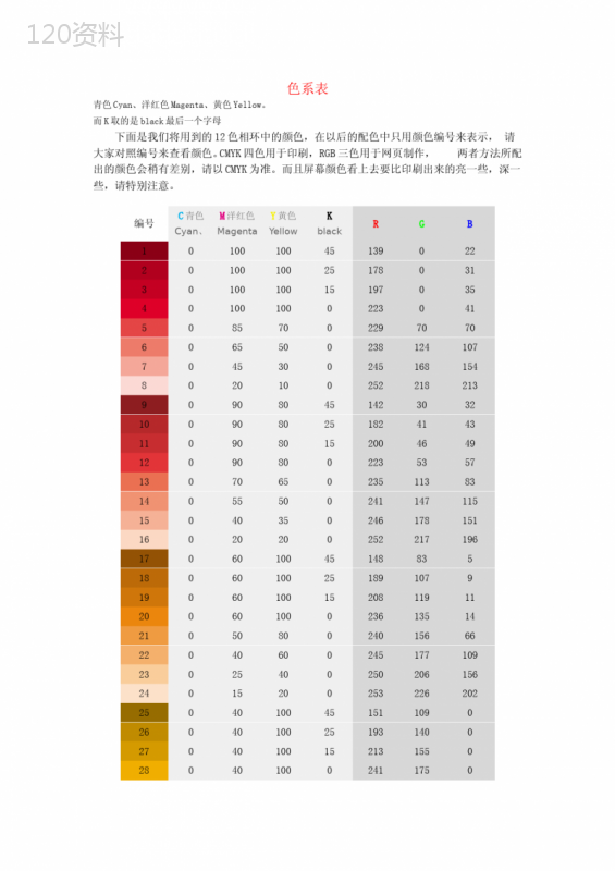 颜料调色比例表