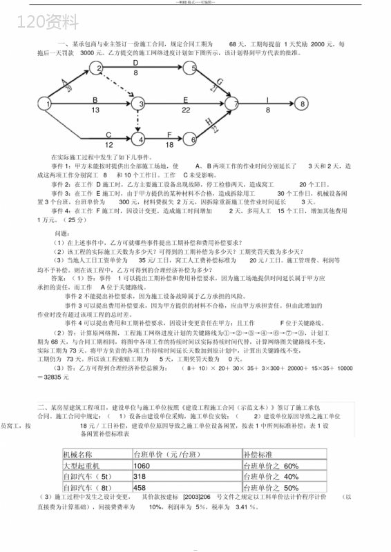 工程索赔案例(20190417141331)