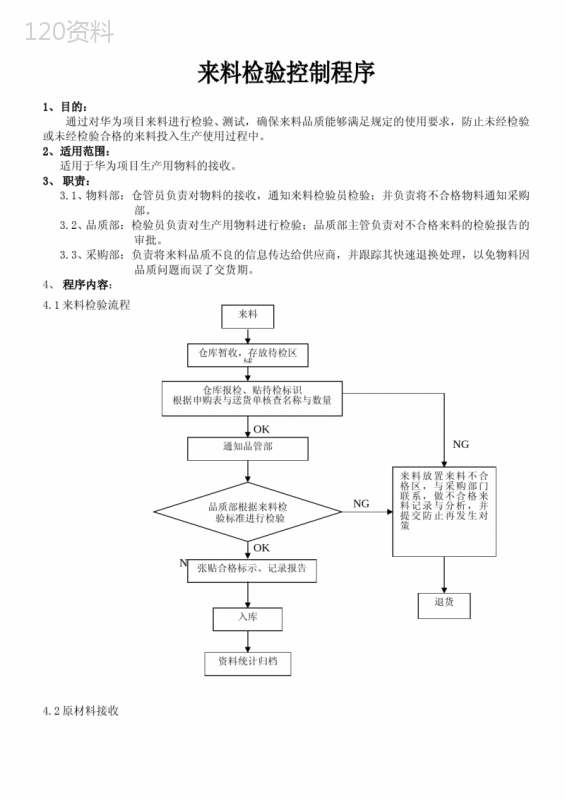 来料检验流程