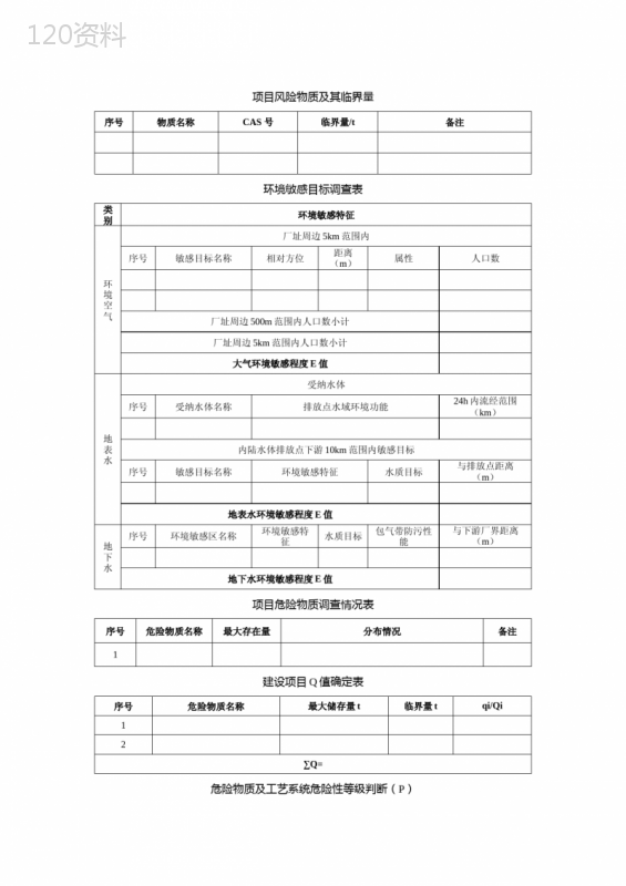 环境风险评价技术导则(HJ169-2018)评价工作等级判定全套表格