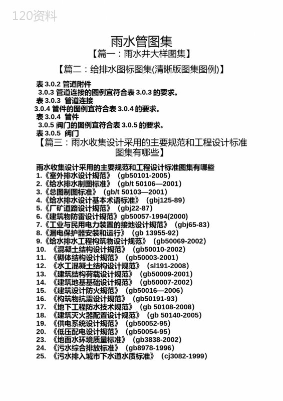 雨水管图集