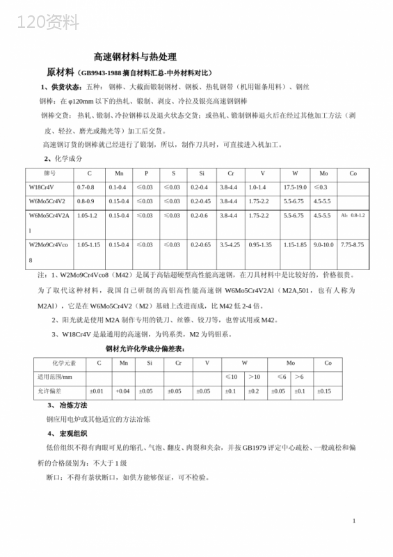 高速钢材料与热处理