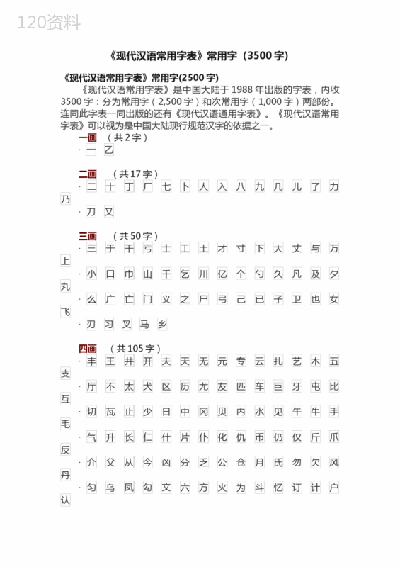 《现代汉语常用字表》常用字（3500字）