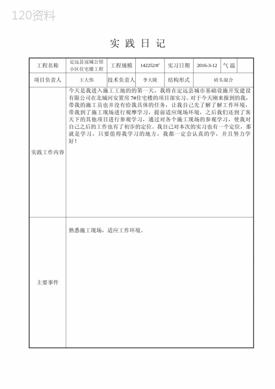 建筑施工日志30篇+一般版