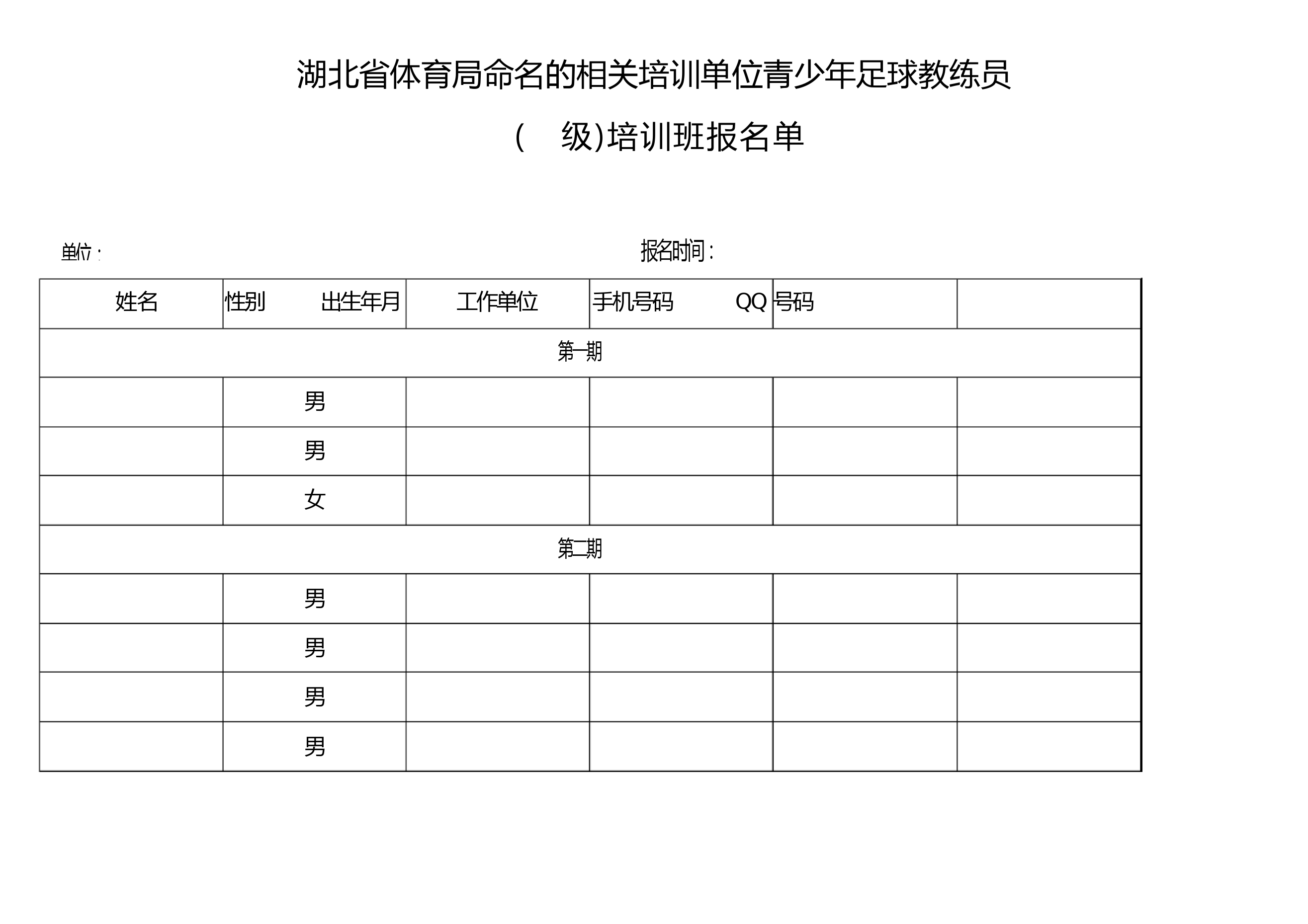 E级教练员培训班(1、2期)报名表