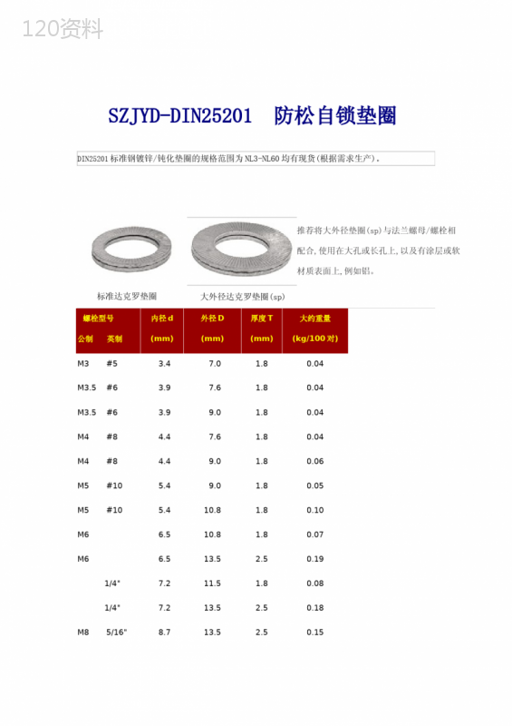 DIN25201最新标准