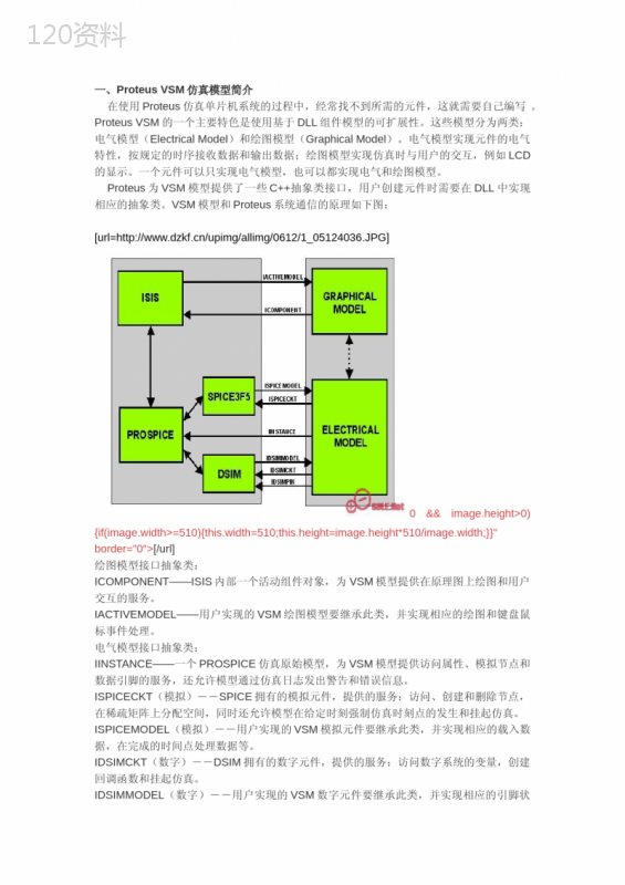 Proteus-自建元件库