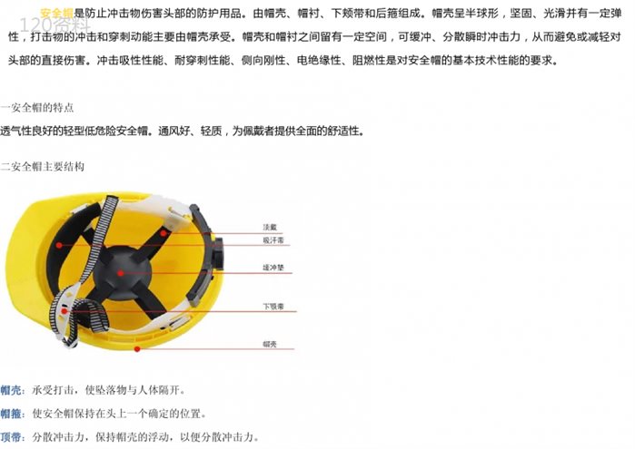 安全帽国家标准规定有哪些