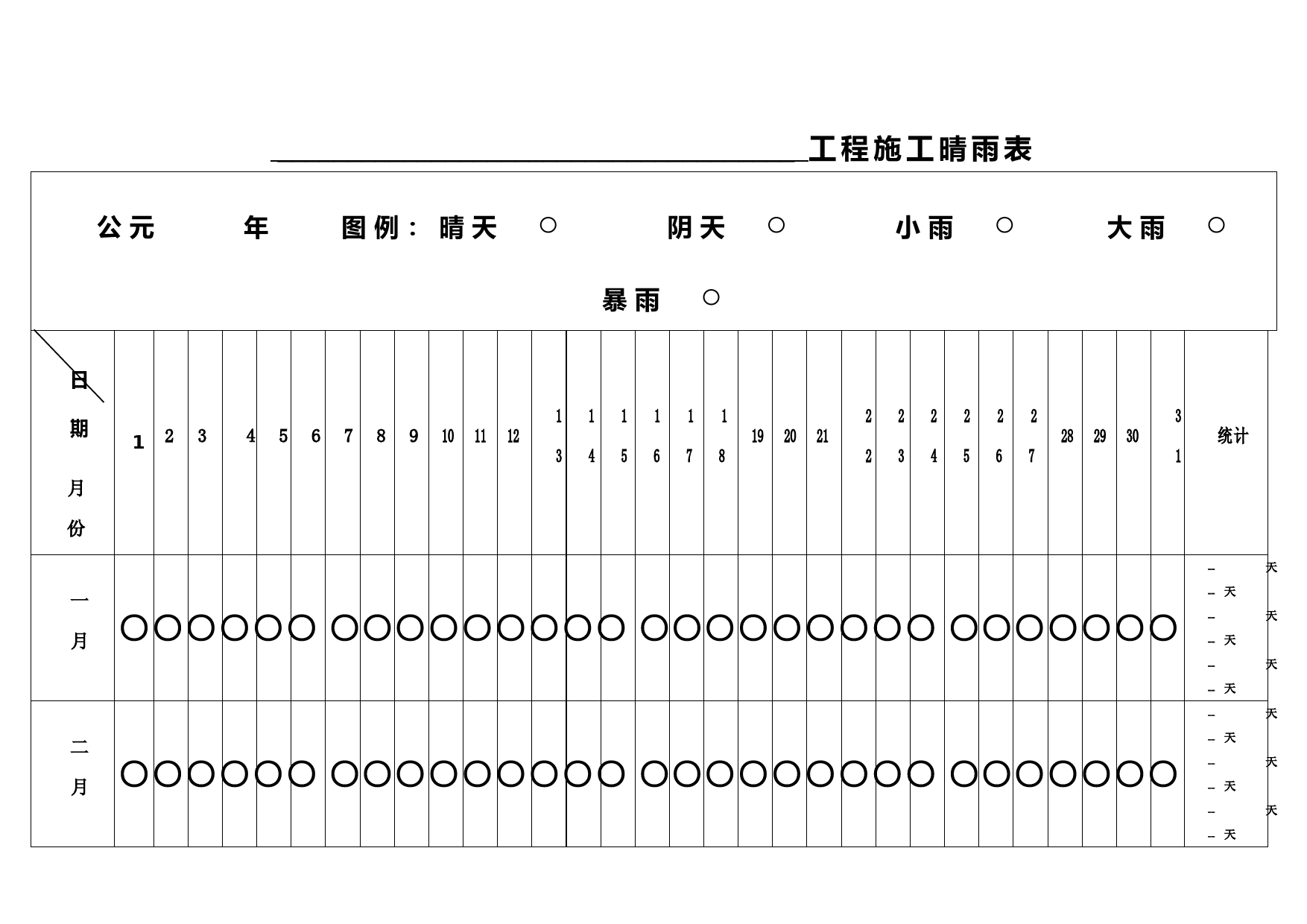 工程施工晴雨表范本