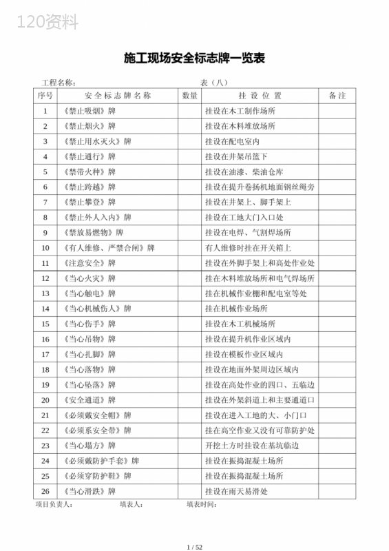 施工安全检查验收全套表格