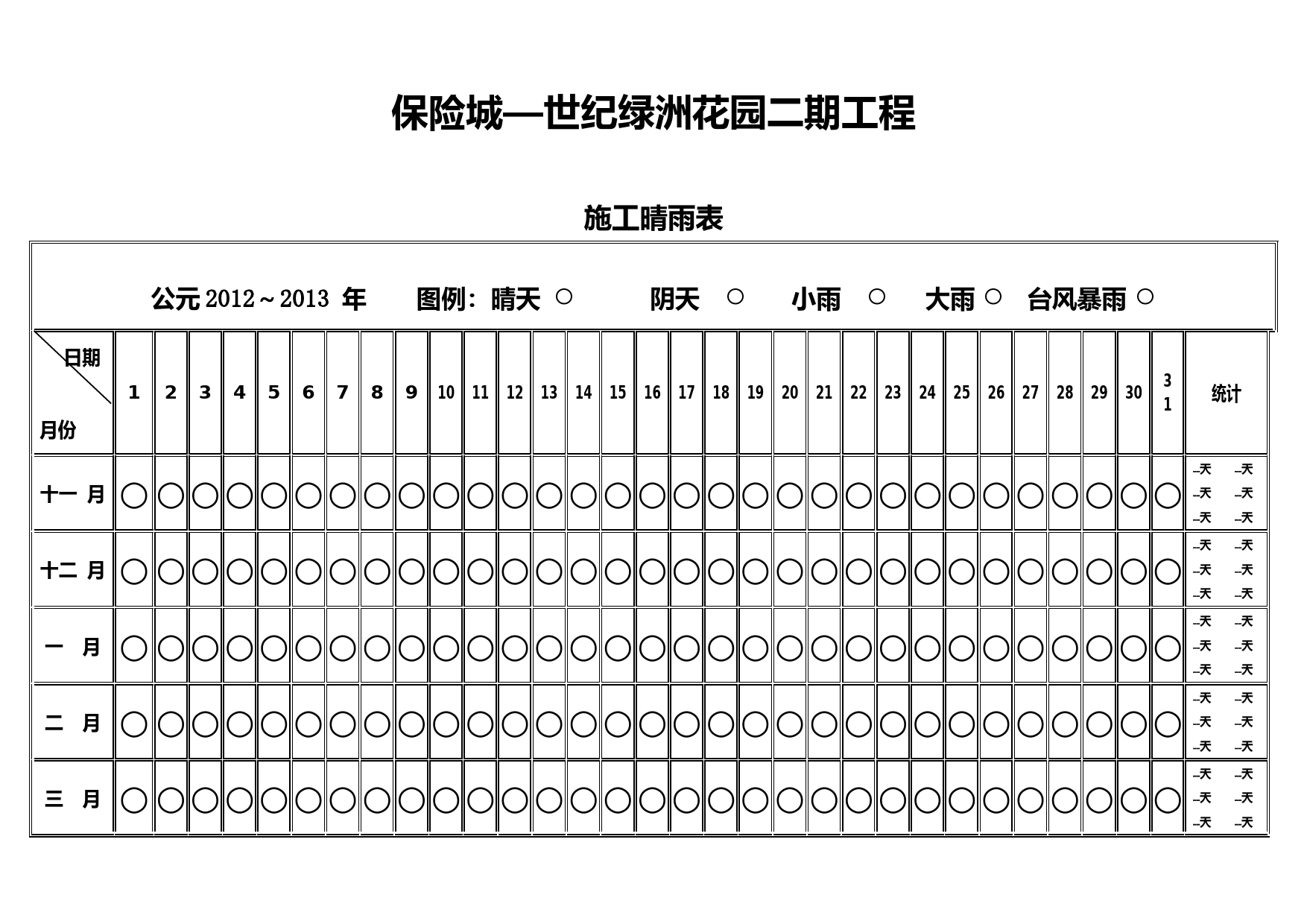 施工晴雨表