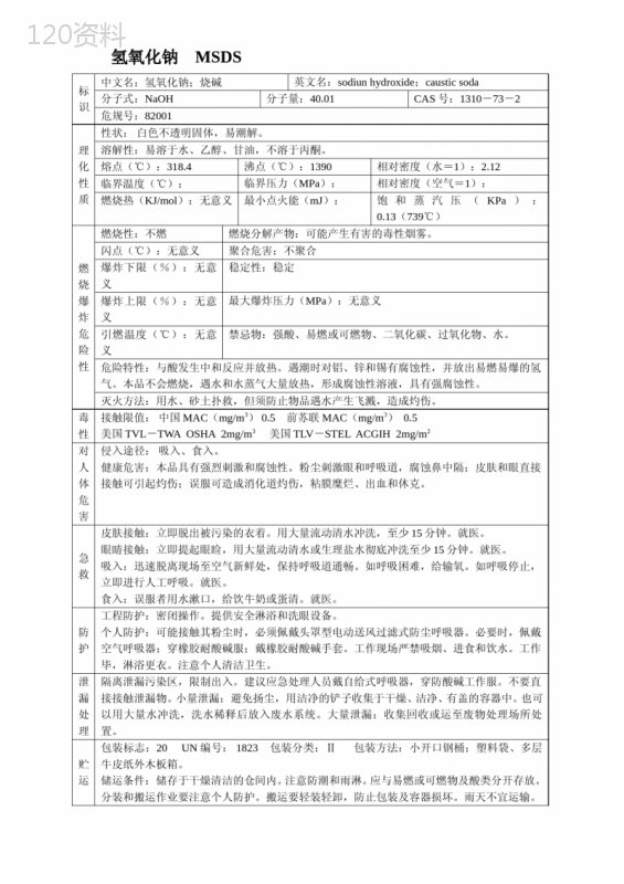 氢氧化钠MSDS (1)