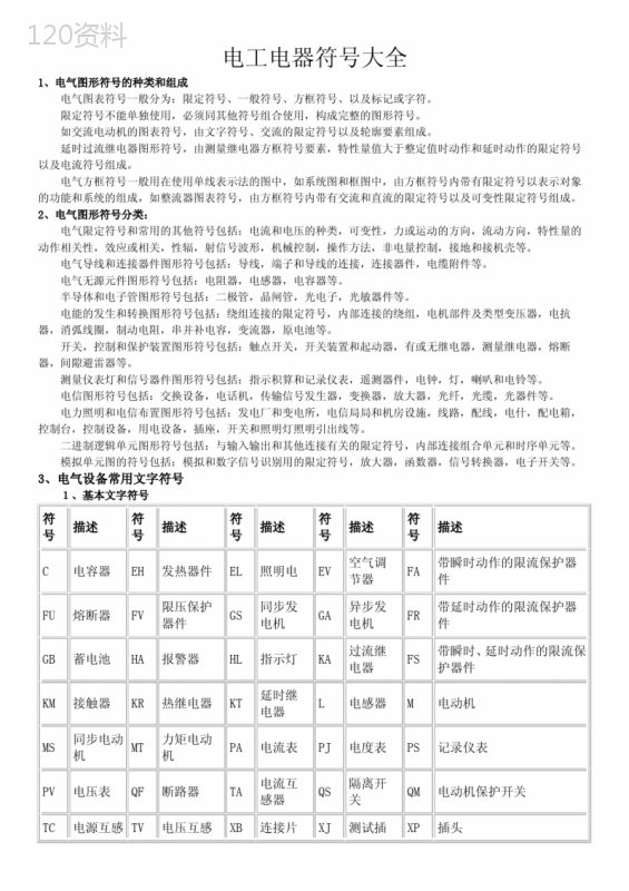 电工电器符号大全