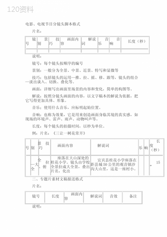 电影分镜头脚本格式