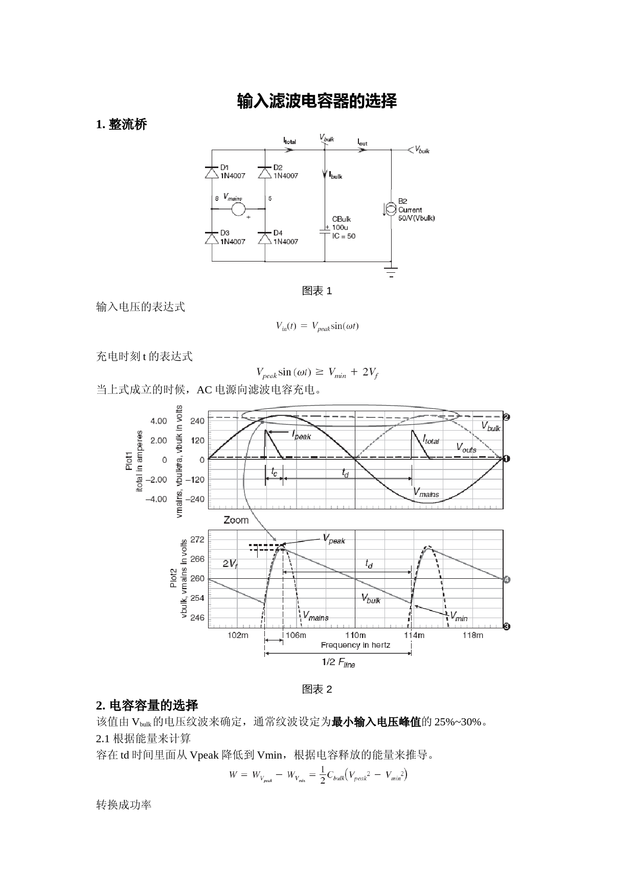 输入滤波电容器的选择