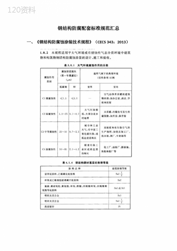 钢结构防腐配套标准规范汇总