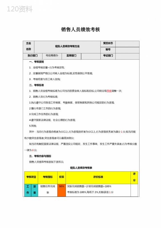 销售人员绩效考核指标