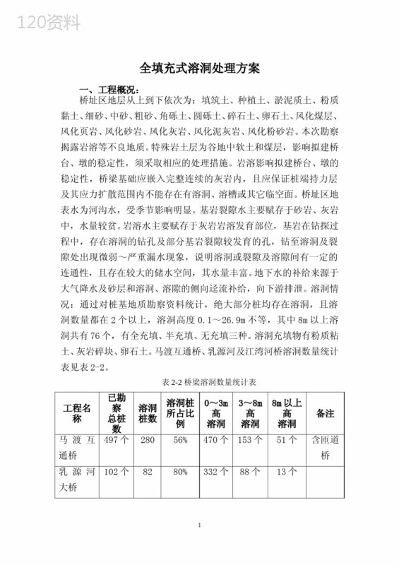 全填充式溶洞处理方案