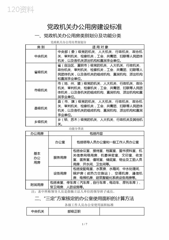 党政机关办公用房建设标准 (2)