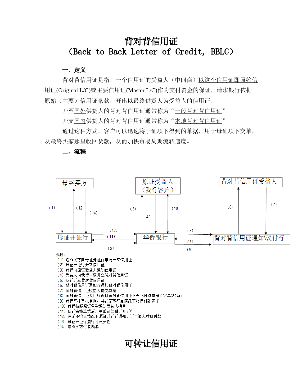 背对背信用证&可转让信用证简介