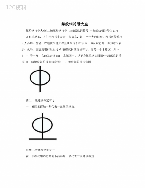 螺纹钢符号大全