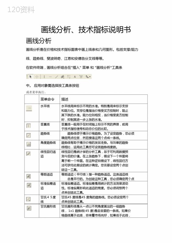 K线画线分析、各项技术指标说明