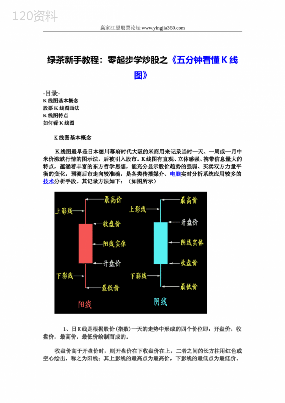 五分钟看懂K线图