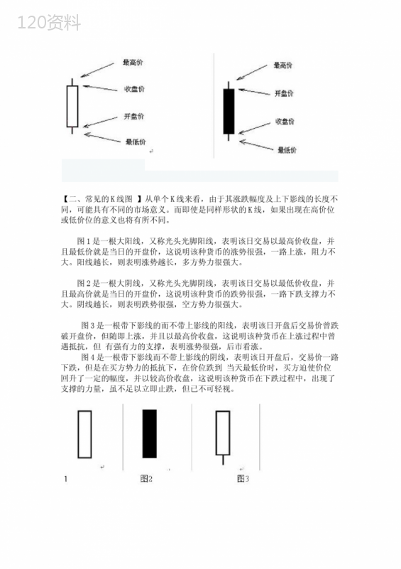 股票技术分析之K线分析(实例组图)