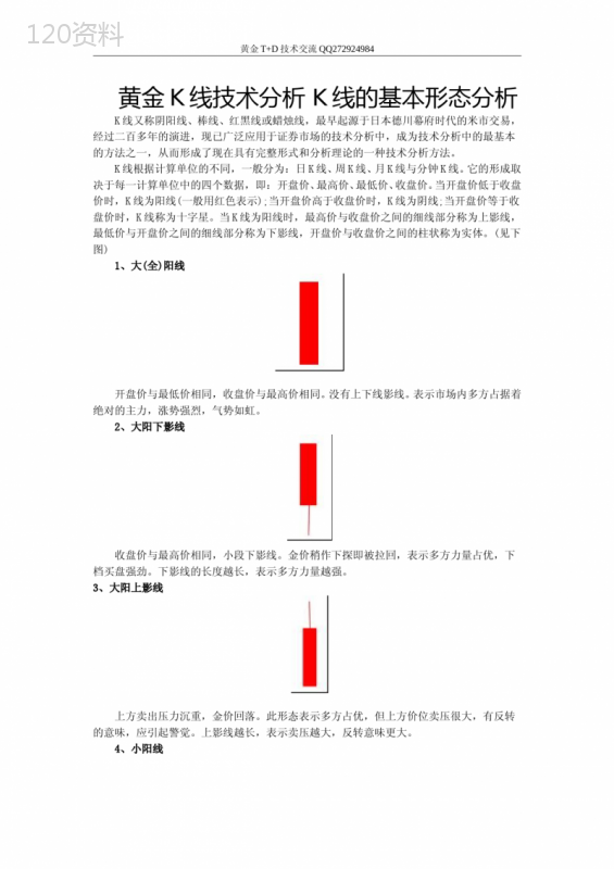 黄金K线技术分析-K线的基本形态分析.