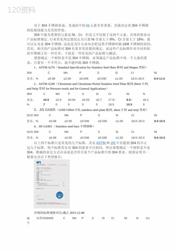 304不锈钢标准