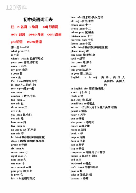 初中英语单词表汇总-单词大全(不含音标)