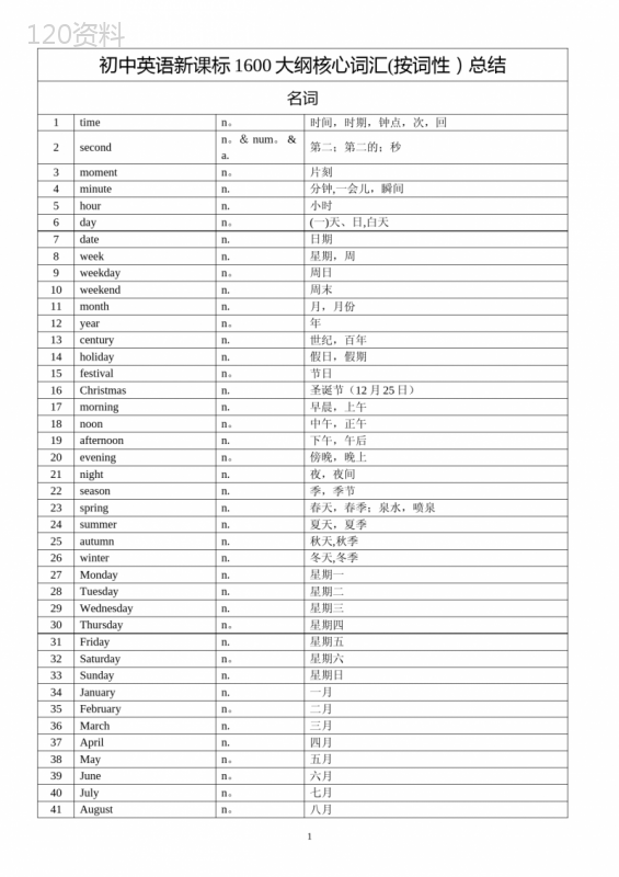 初中英语新课标1600词汇