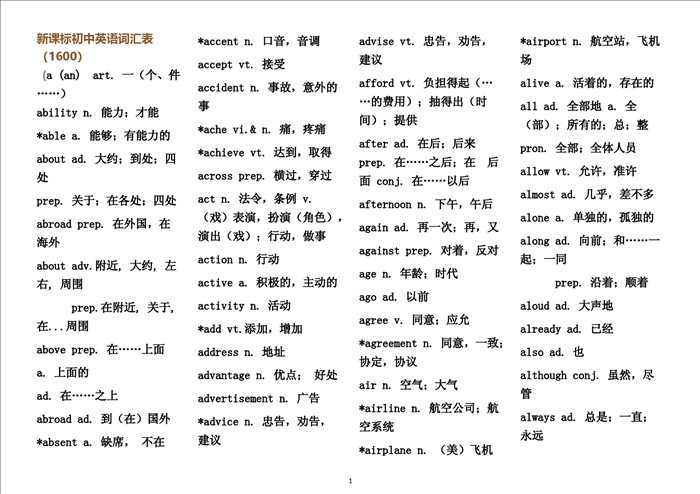 新课标初中英语词汇表1600