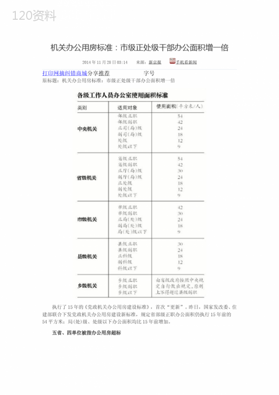 机关办公用房标准