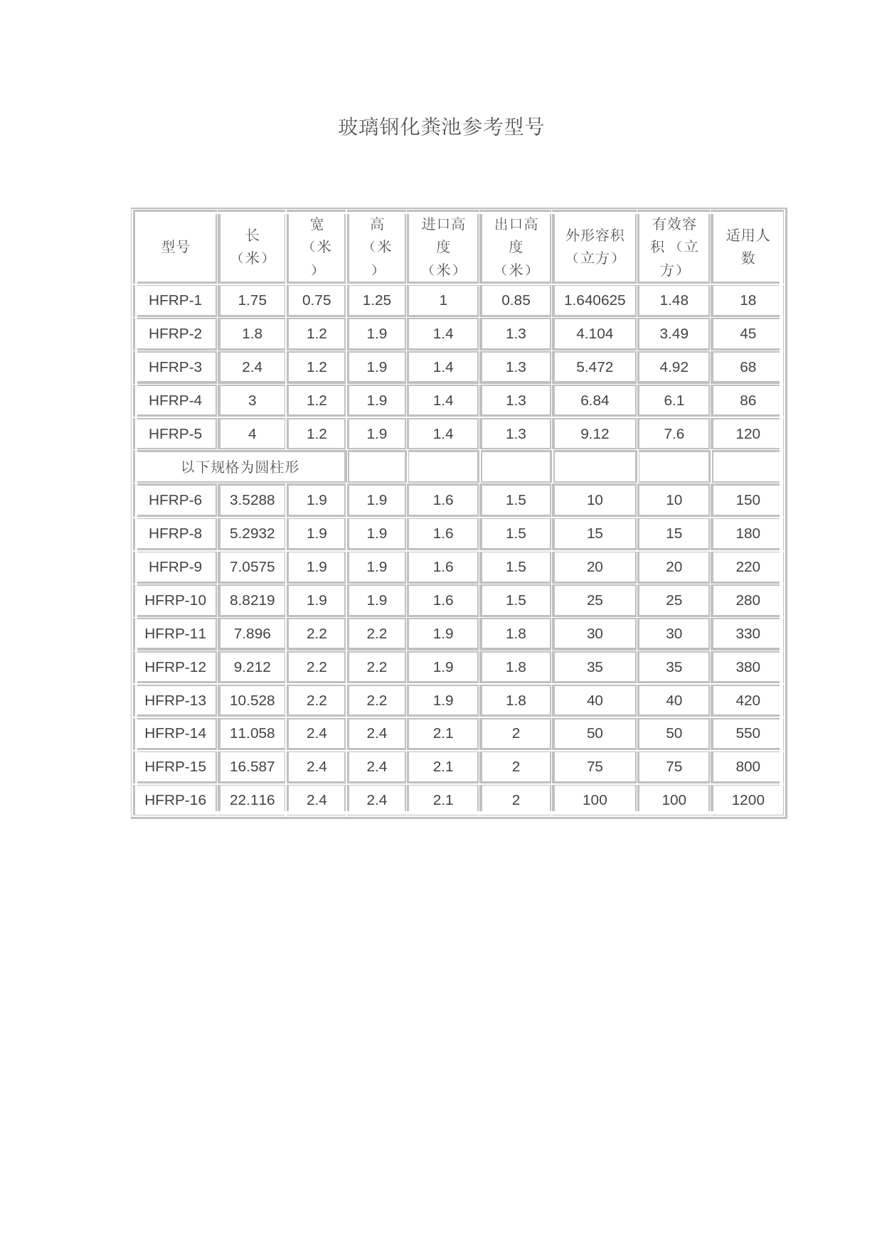 玻璃钢化粪池参考型号