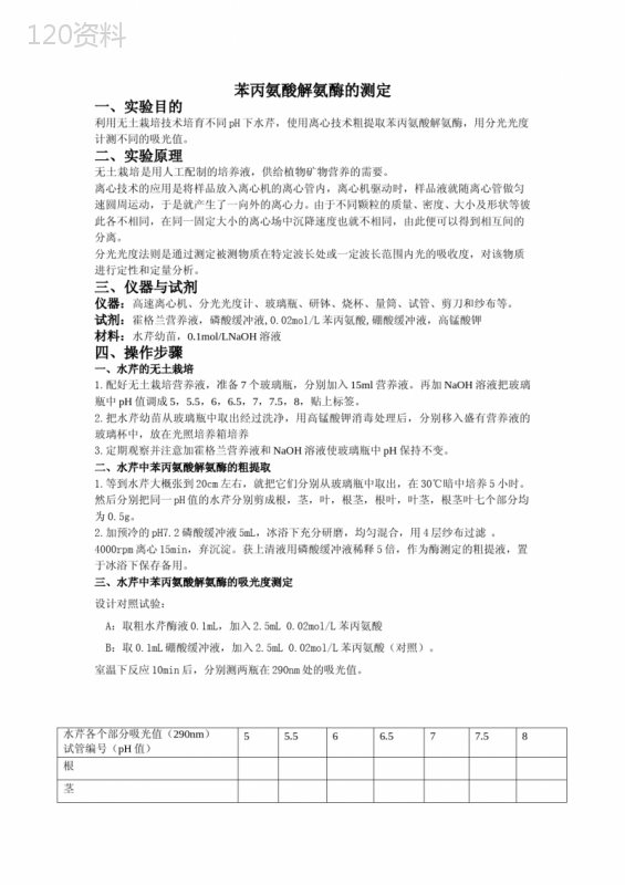 苯丙氨酸解氨酶的测定