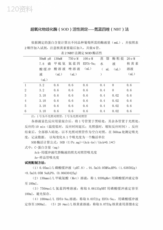 超氧化物歧化酶(SOD)过氧化物酶(CAT)苯丙氨酸解氨酶(PAL)实验测定方法总结