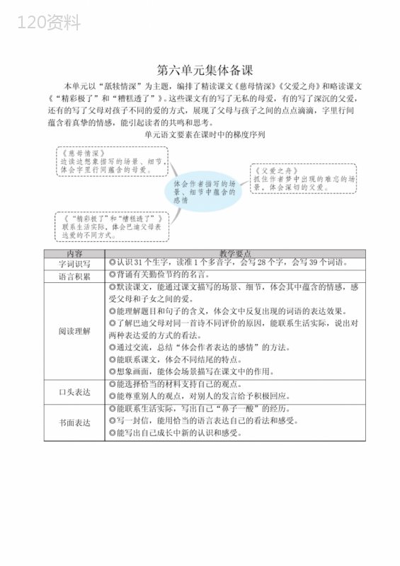 部编人教版五年级语文上册《慈母情深》优质教案