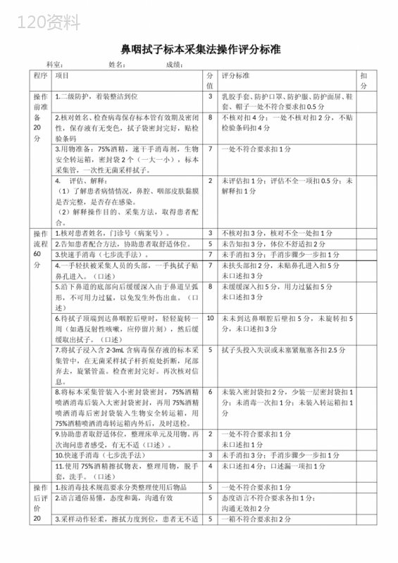 鼻咽拭子标本采集法操作评分标准