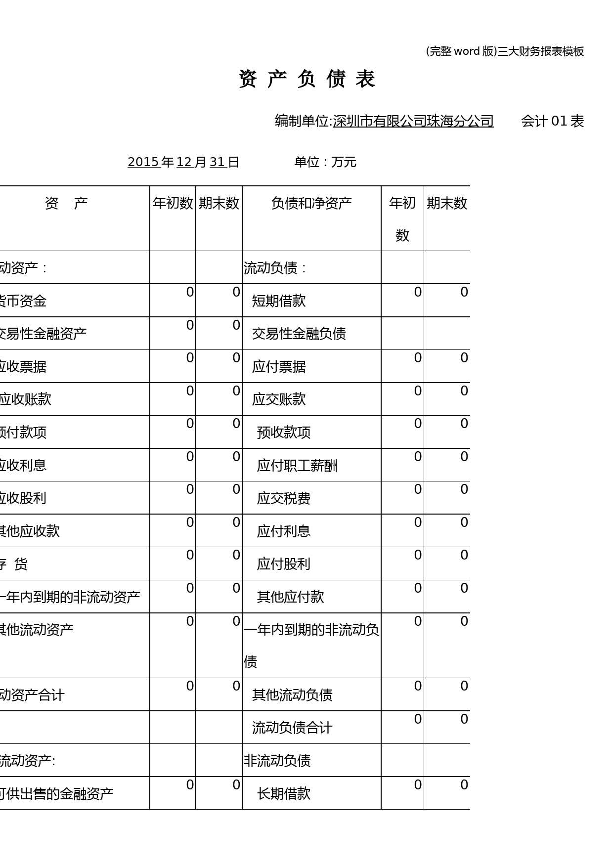 (完整word版)三大财务报表模板