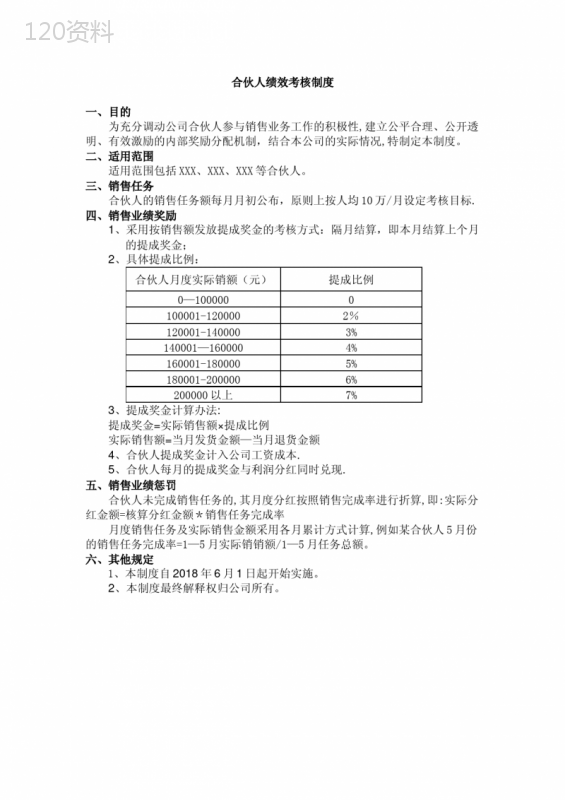 合伙人绩效考核制度