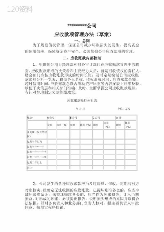 应收账款管理制度